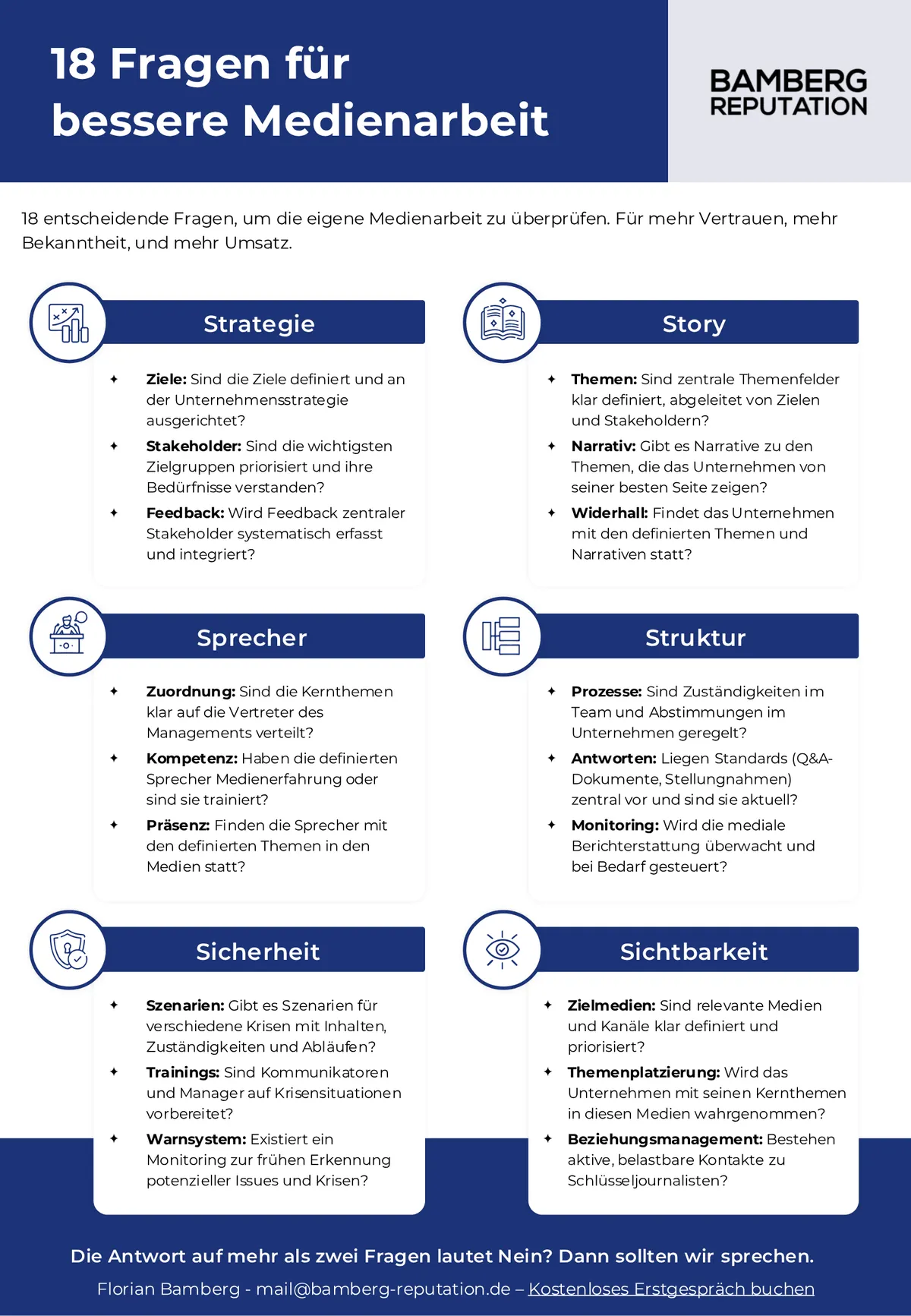 Tablet mit der Checkliste „18 Fragen für bessere Medienarbeit“ von BAMBERG Reputation